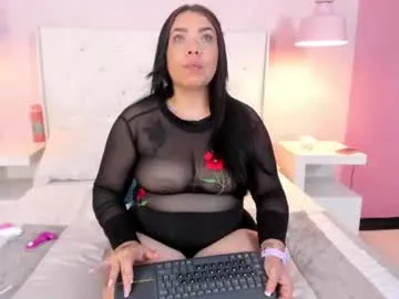 brattharrison