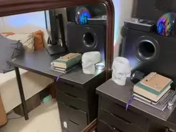 voggpov
