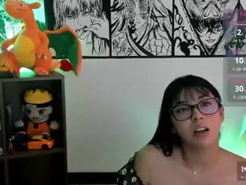 lanna_milller